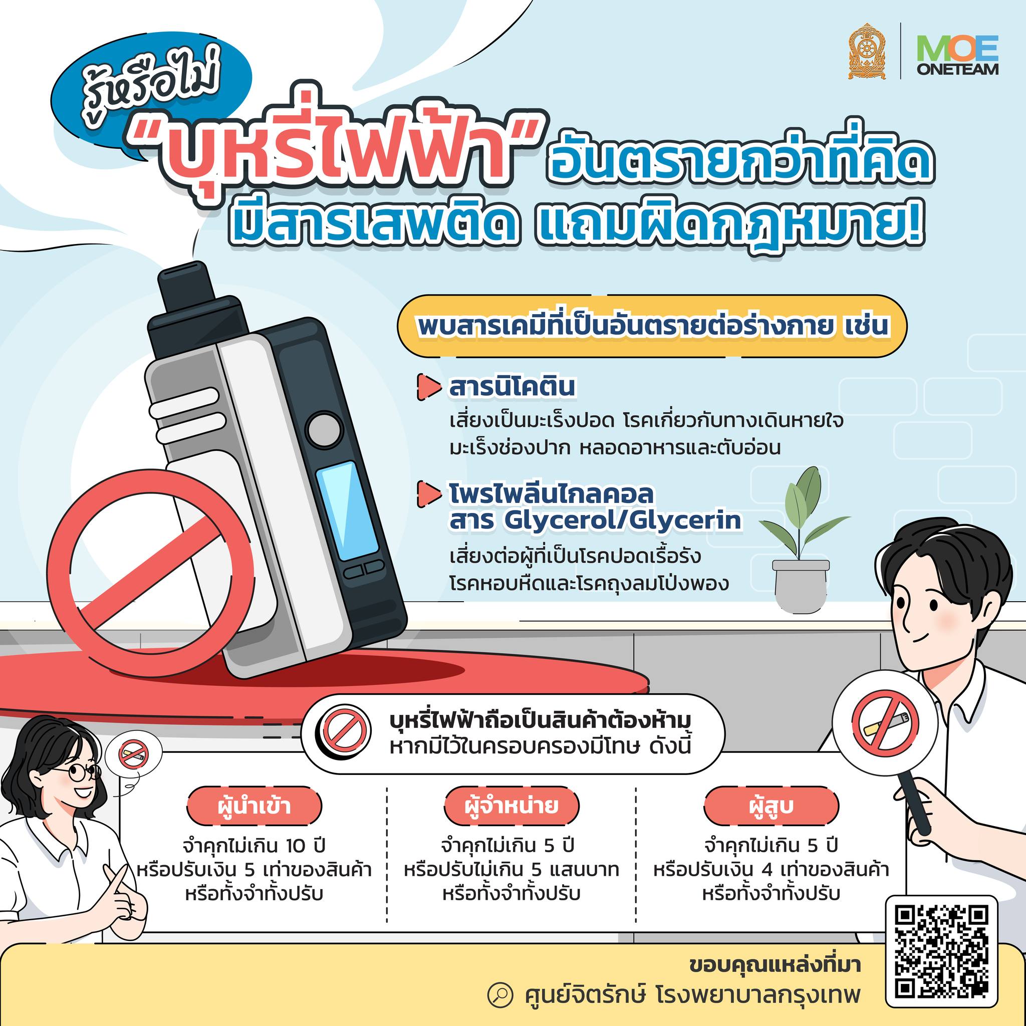 รู้หรือไม่? “บุหรี่ไฟฟ้า” อันตรายกว่าที่คิด มีสารเสพติด แถมผิดกฎหมาย