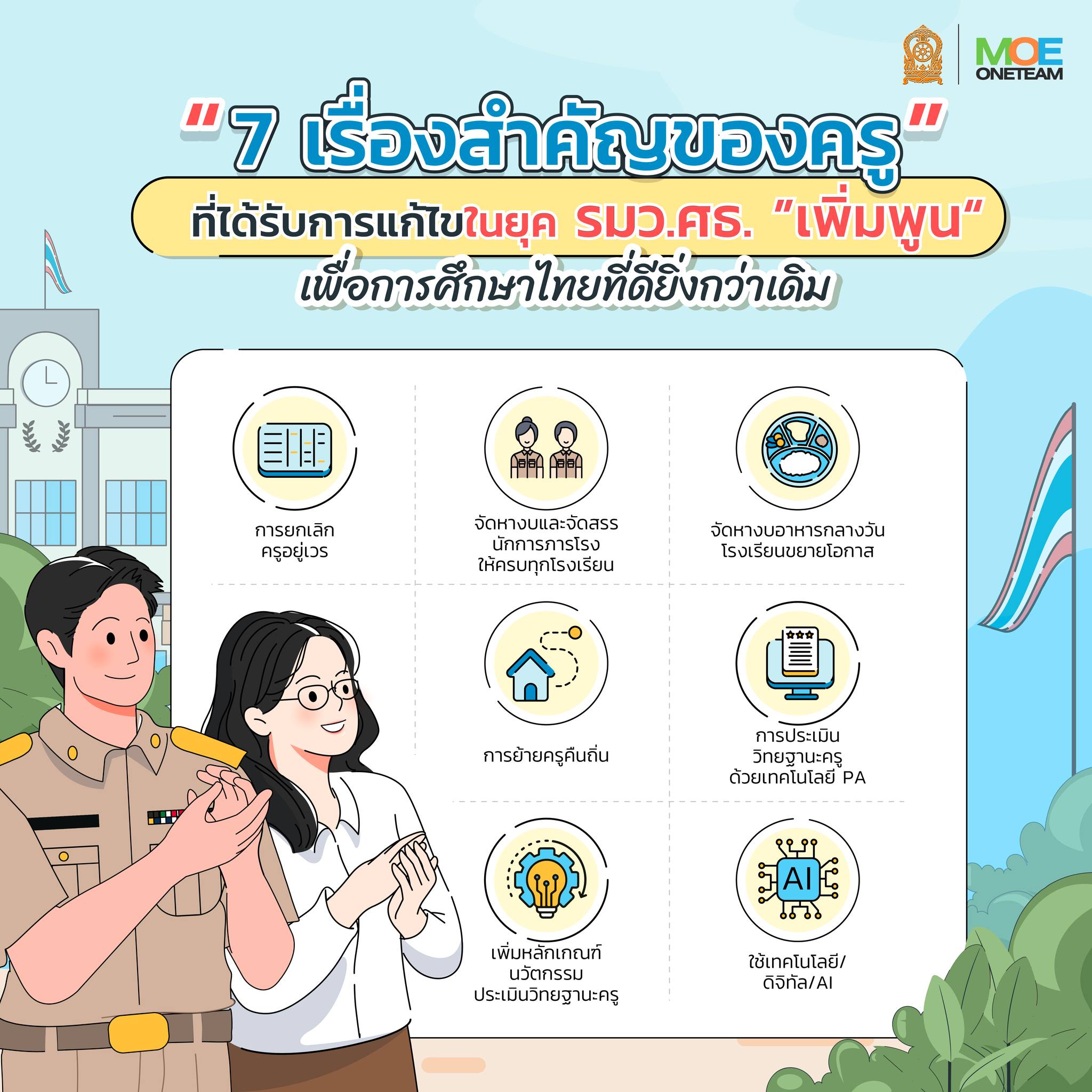 7 เรื่องสำคัญของครูที่ได้รับการแก้ไขในยุค รมว.ศธ. เพิ่มพูน