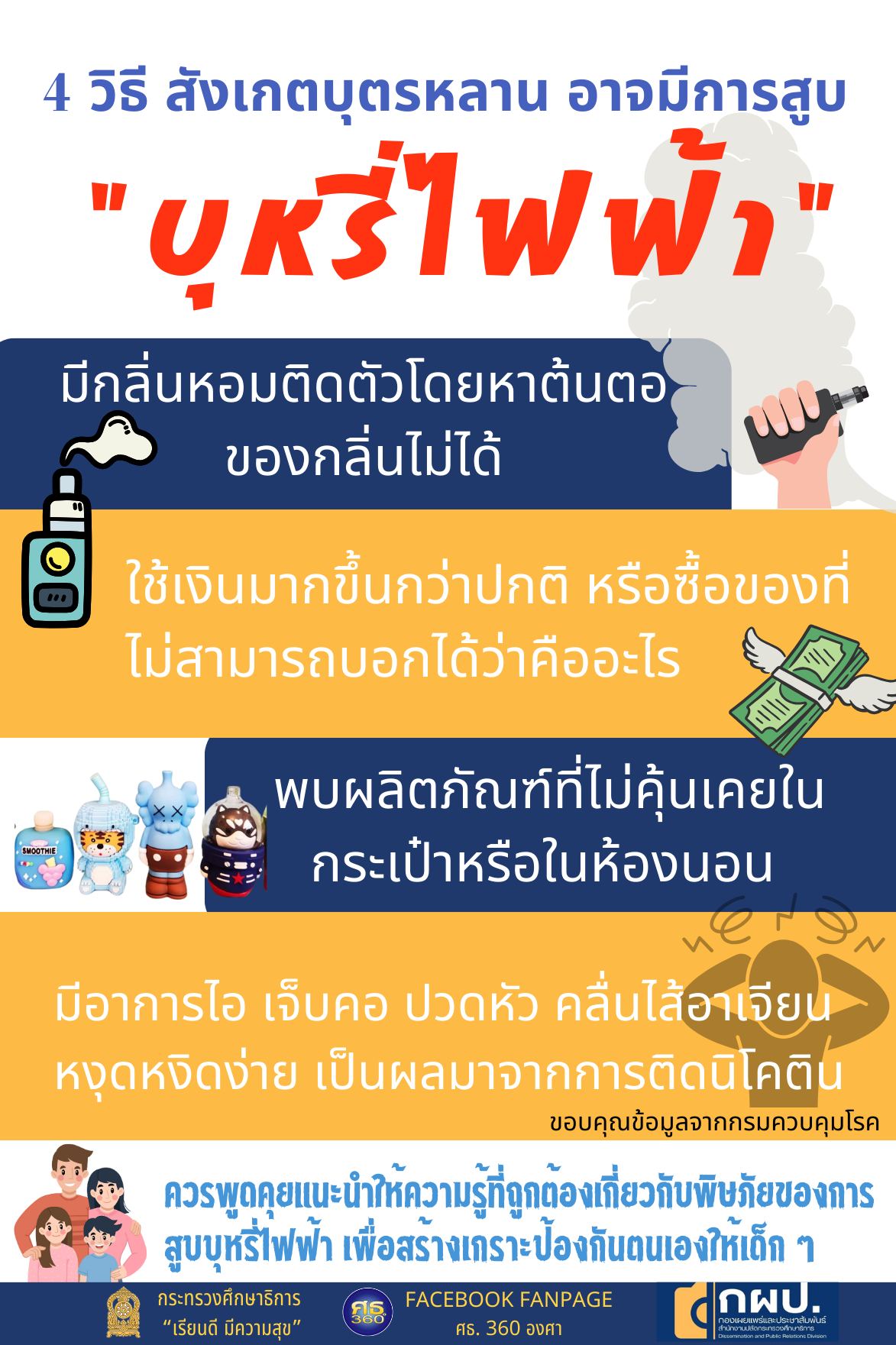 “วัยรุ่นกับบุหรี่ไฟฟ้า” เมื่อความสนใจกลายเป็นอันตราย บุหรี่ไฟฟ้าเปลี่ยนโฉมดูสดใส ไล่ตามจับยากขึ้น การป้องกันจึงต้องเริ่มจากที่บ้านจนถึงโรงเรียน