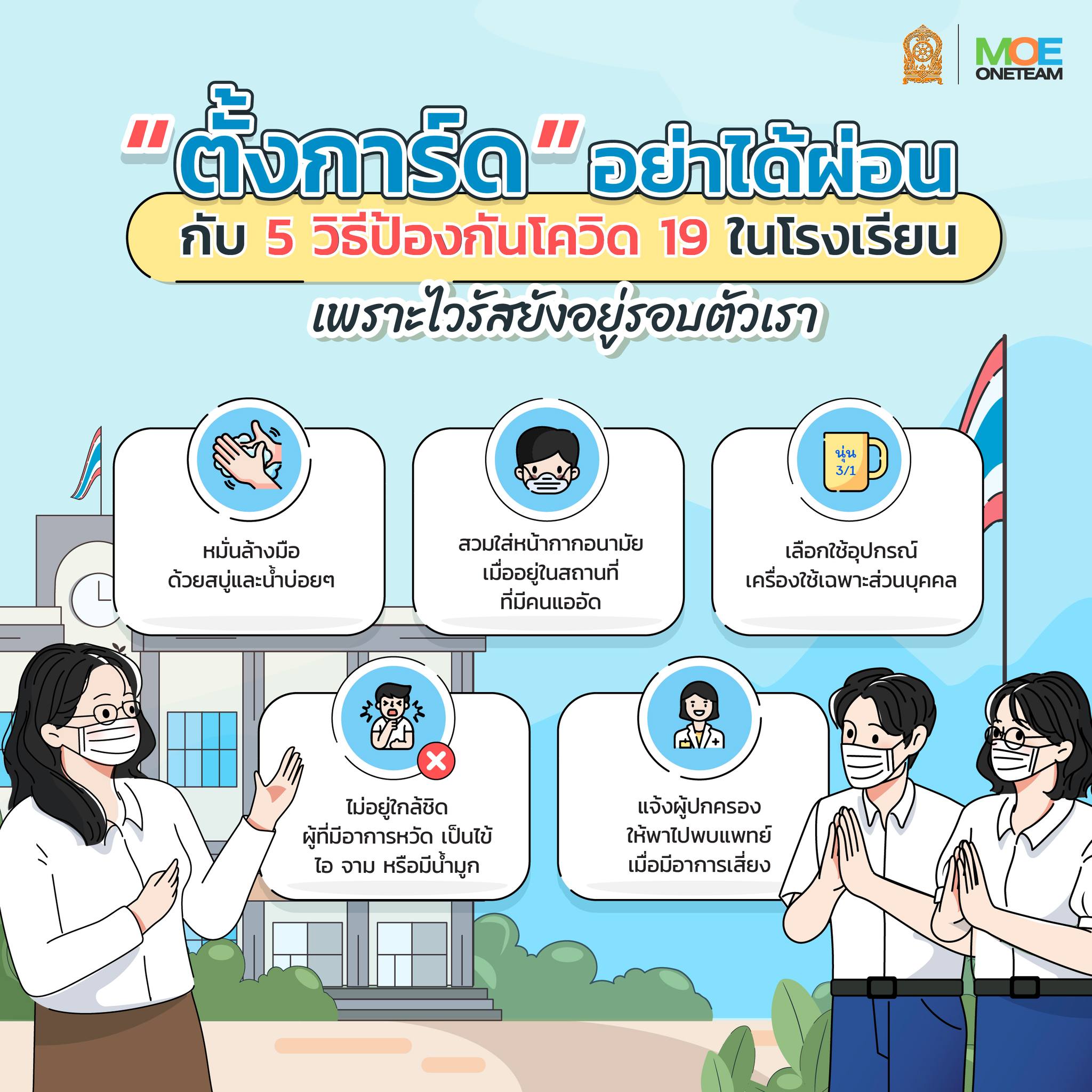 นักเรียนการ์ดอย่าตก ‘โฆษก ศธ.’ เตือนโควิดวกกลับมาได้ทุกเมื่อ วอนโรงเรียนคัดกรองทุกเช้า เฝ้าระวังผู้เรียนอย่างเข้มข้น