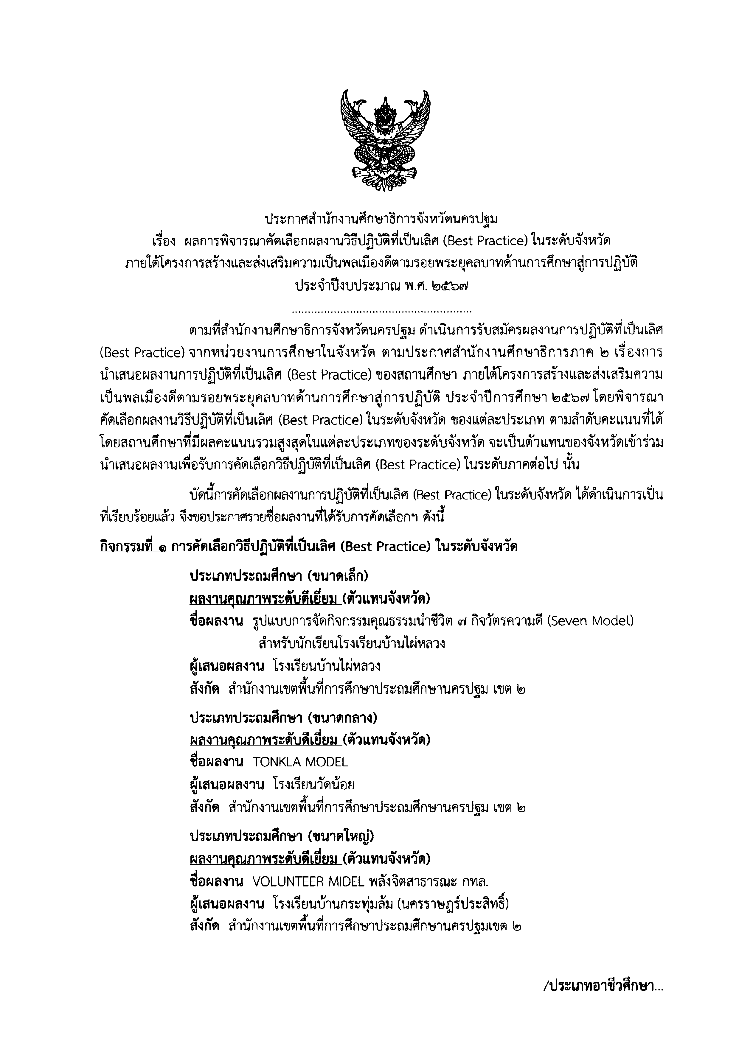 ผลการพิจารณาคัดเลือกผลงานวิธีปฏิบัติที่เป็นเลิศ (Best Practice) ในระดับจังหวัดภายใต้โครงการสร้างและส่งเสริมความเป็นพลเมืองดี