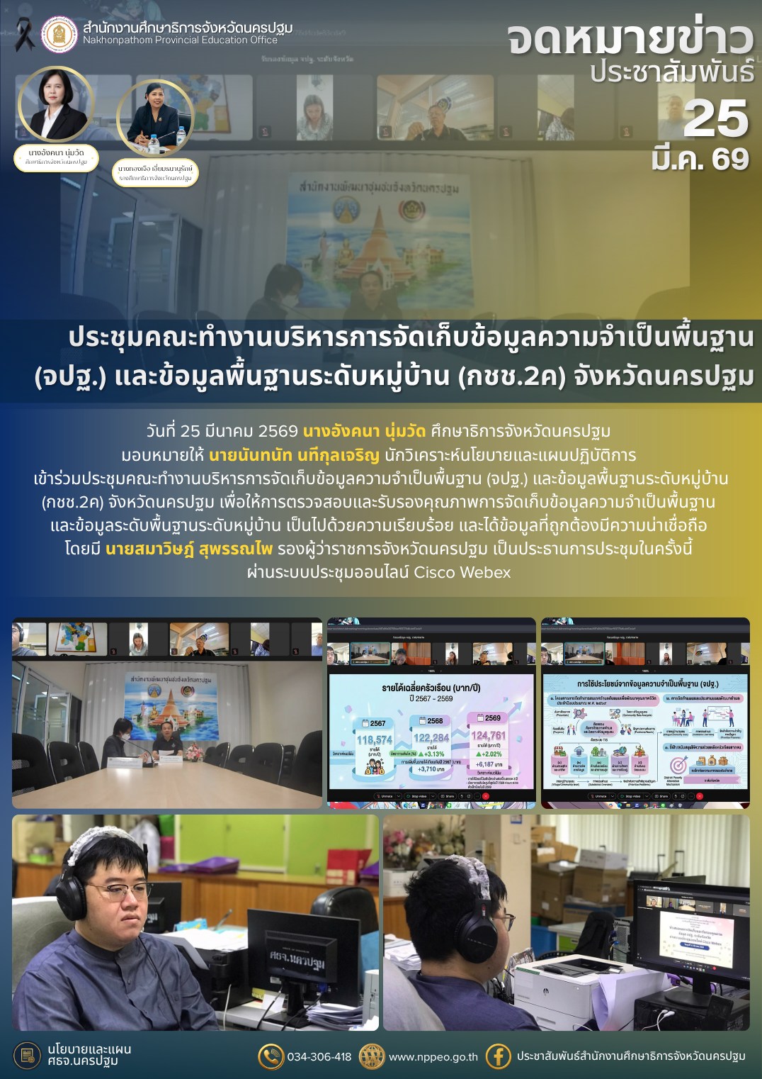 ประชุมคณะทำงานบริหารการจัดเก็บข้อมูลความจำเป็นพื้นฐาน (จปฐ.) และข้อมูลพื้นฐานระดับหมู่บ้าน (กชช.2ค) จังหวัดนครปฐม